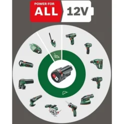 Bosch Ponceuse Multi Sans-fil EasySander 12 Coffret 1 Batterie 2,5Ah -Promos Brico Forte Boutique 10836065 5