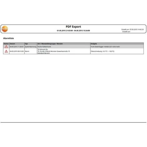 Testo 0572 2035 Saveris 2-H2 Enregistreur De Données Multifonction Valeur De Mesure Température, Humidité De Lair -30 à 2 Testo 0572 2035 Saveris 2-H2 Enregistreur De Données Multifonction Valeur De Mesure Température, Humidité De Lair -30 à – Image 2