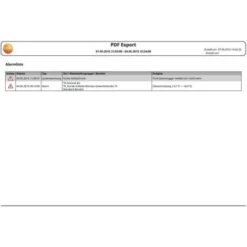 Enregistreur De Données De Température Testo Saveris 2-T1 Valeur De Mesure Température -30 à +50 °C -Promos Brico Forte Boutique 16888890 3