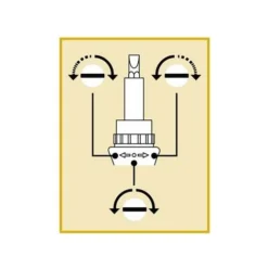 Tournevis à Cliquet -Promos Brico Forte Boutique 208466 3