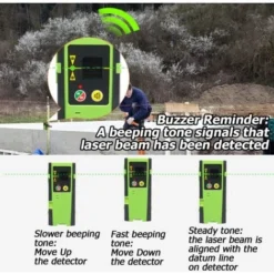 Huepar LR-6RG Détecteur Laser Pour Laser à Impulsions, Numérique Récepteur De Laser Vert Et Rouge, Utiliser Avec Lasers à Ligne Distance Jusqu'à 50-60m, Afficheurs LED à Trois Côtés -Promos Brico Forte Boutique 26695467 4