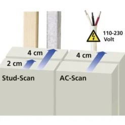 Scanner Mural Laserliner StarFinder Plus 080.972A Profondeur De Détection (max.) 40 Mm 1 Pc(s) 6 Scanner Mural Laserliner StarFinder Plus 080.972A Profondeur De Détection (max.) 40 Mm 1 Pc(s) -Promos Brico Forte Boutique 4405723 3
