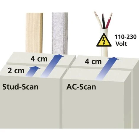 Scanner Mural Laserliner StarFinder Plus 080.972A Profondeur De Détection (max.) 40 Mm 1 Pc(s) 3 Scanner Mural Laserliner StarFinder Plus 080.972A Profondeur De Détection (max.) 40 Mm 1 Pc(s) – Image 3