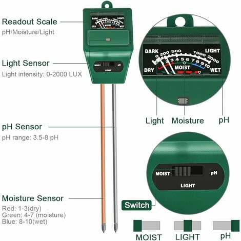 Testeur De Sol. Testeur De Mesure De L'acidité De L'humidité/lumière/pH 3 En 1. Hygromètre De Surveillance De L'eau Du Sol Pour L'entretien Du Jardin. La Ferme. La Pelouse Et La Maison 2 Testeur De Sol. Testeur De Mesure De L'acidité De L'humidité/lumière/pH 3 En 1. Hygromètre De Surveillance De L'eau Du Sol Pour L'entretien Du Jardin. La Ferme. La Pelouse Et La Maison – Image 2