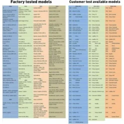 GDRHVFD 50448 Tpms - Outil De Réapprentissage Pour Voiture - Moniteur De Pression De Pneus - Capteur Pour Gm/Opel - Outil De Réinitialisation -Promos Brico Forte Boutique 58080456 5