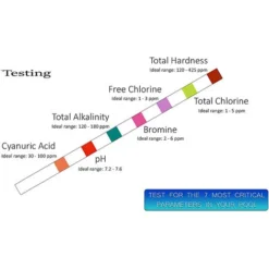 Bandelettes De Test Pour Piscine Et Spa – Lot De 100 Bandelettes, Test PH, Chlore, Brome, Dureté Et Plus Encore, Test Précis 7 En 1 De L'eau De Piscine. -Promos Brico Forte Boutique 66976576 4