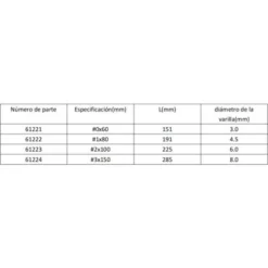 YIDOMDE 1 Tournevis, Tournevis Phillips 61224 (3x150 Mm) -Promos Brico Forte Boutique 67655026 5