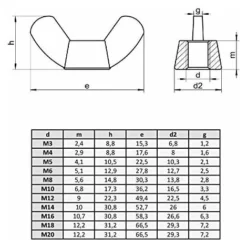 Écrou à Oreilles Modèle Léger Acier Inox DIN 315 (M12，10pièces） Ephé -Promos Brico Forte Boutique 67697447 4