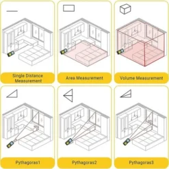 1 Jue Mesure Laser 50 M, Télémètre Laser 165 Pieds, Outil De Mesure Numérique à Poignée Portable Avec Niveaux à Bulle, Grand écran LCD Rétroéclairé Et étanche Ip54 7 1 Jue Mesure Laser 50 M, Télémètre Laser 165 Pieds, Outil De Mesure Numérique à Poignée Portable Avec Niveaux à Bulle, Grand écran LCD Rétroéclairé Et étanche Ip54 -Promos Brico Forte Boutique 72663145 3