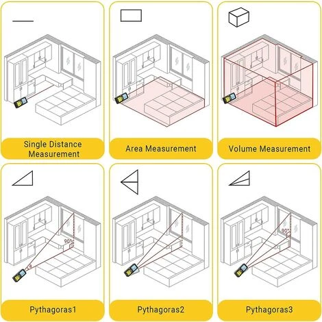 1 Jue Mesure Laser 50 M, Télémètre Laser 165 Pieds, Outil De Mesure Numérique à Poignée Portable Avec Niveaux à Bulle, Grand écran LCD Rétroéclairé Et étanche Ip54 3 1 Jue Mesure Laser 50 M, Télémètre Laser 165 Pieds, Outil De Mesure Numérique à Poignée Portable Avec Niveaux à Bulle, Grand écran LCD Rétroéclairé Et étanche Ip54 – Image 3