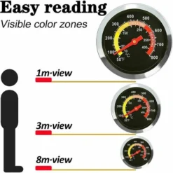 YIDOMDE Barbecue Extérieur Grill Fumoir Thermomètre En Acier Inoxydable, Fumeur De Barbecue Jauge De Température, Pièces De Rechange De Gril Pour La Cuisson Du Barbecue -Promos Brico Forte Boutique 76001060 3