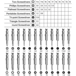 Tournevis Précision Mini 25 En 1 Kit De Tournevis Outils De Réparation Pour Iphone, Portable Laptop, Montre, Bijoux, Jouets, Lunettes -Promos Brico Forte Boutique 76173415 2