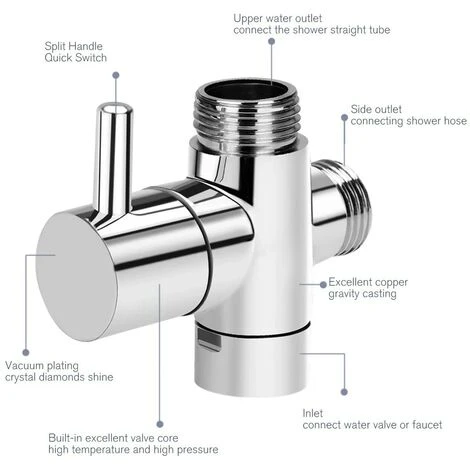 Interrupteur à Trois Voies Robinet 1/2 Valve Adaptateur Salle De Bain Douche Robinet Inverseur Douche Valve Inverseur Douche Buse Convertisseur 4 Interrupteur à Trois Voies Robinet 1/2 Valve Adaptateur Salle De Bain Douche Robinet Inverseur Douche Valve Inverseur Douche Buse Convertisseur – Image 4