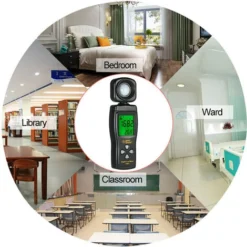 Mini Luxmètre Numérique Affichage LCD Illuminomètre Portable Luminomètre Photomètre Luxmètre Compteur De Lumière 0-200000 Lux -Promos Brico Forte Boutique 85801956 4