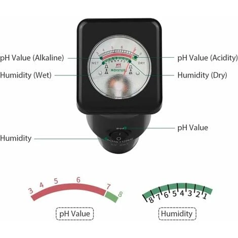 Testeur De Sol De Haute Précision LY601 Testeur De Surveillance Des Sols Agricoles Serre Plantation PH-mètre Hygromètre 3 Testeur De Sol De Haute Précision LY601 Testeur De Surveillance Des Sols Agricoles Serre Plantation PH-mètre Hygromètre – Image 3