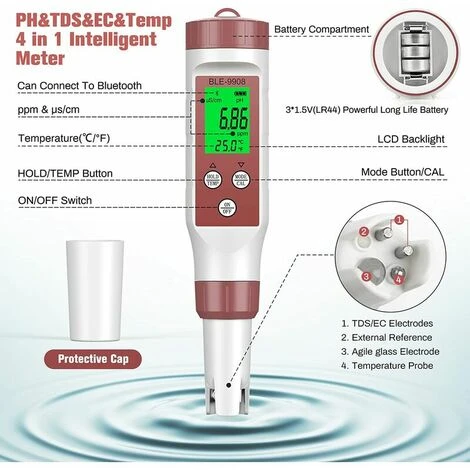 Testeur PH Mètre Electronique Bluetooth 7-1,ATC Testeur De Qualité De L'eau/PH/TDS/EC/ORP/SG(précision0.01),Étalonnage AutomatiquePH-mètre Rétroéclairé Pour Eau Potable, Aquarium,Piscine 2 Testeur PH Mètre Electronique Bluetooth 7-1,ATC Testeur De Qualité De L'eau/PH/TDS/EC/ORP/SG(précision0.01),Étalonnage AutomatiquePH-mètre Rétroéclairé Pour Eau Potable, Aquarium,Piscine – Image 2