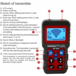 Héloise Testeur De Câble Souterrain, Traceur De Fil Portable, Détection De Câbles Muraux Et De Terre, Câbles électriques, Conduites D'alimentation En Eau Et En Gaz -Promos Brico Forte Boutique 91854049 3
