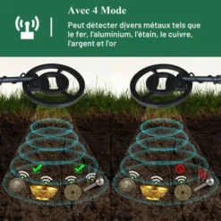 Détecteur De Métaux étanche Professionnel LEXLIFE - 4 Modes - 10'' Disque Etanche Avec Tige Réglable Pour Adultes Et Enfants - Noir 8 Détecteur De Métaux étanche Professionnel LEXLIFE - 4 Modes - 10'' Disque Etanche Avec Tige Réglable Pour Adultes Et Enfants - Noir -Promos Brico Forte Boutique 93931946 4