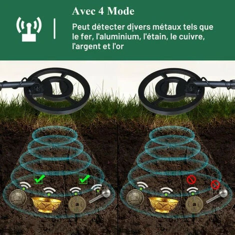 Détecteur De Métaux étanche Professionnel LEXLIFE - 4 Modes - 10'' Disque Etanche Avec Tige Réglable Pour Adultes Et Enfants - Noir 4 Détecteur De Métaux étanche Professionnel LEXLIFE - 4 Modes - 10'' Disque Etanche Avec Tige Réglable Pour Adultes Et Enfants - Noir – Image 4