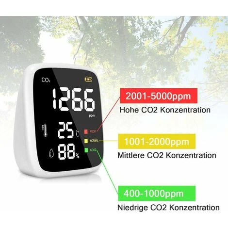 Détecteur De CO2, 400 à 5000 PPM Capteur CO2 Maison, 3 En 1 Compteur Detecteur CO2, Moniteur De Qualité De L'air Avec Fonction D'Auto-Calibrage Pour Bureau Hôtel Restaurant 2 Détecteur De CO2, 400 à 5000 PPM Capteur CO2 Maison, 3 En 1 Compteur Detecteur CO2, Moniteur De Qualité De L'air Avec Fonction D'Auto-Calibrage Pour Bureau Hôtel Restaurant – Image 2